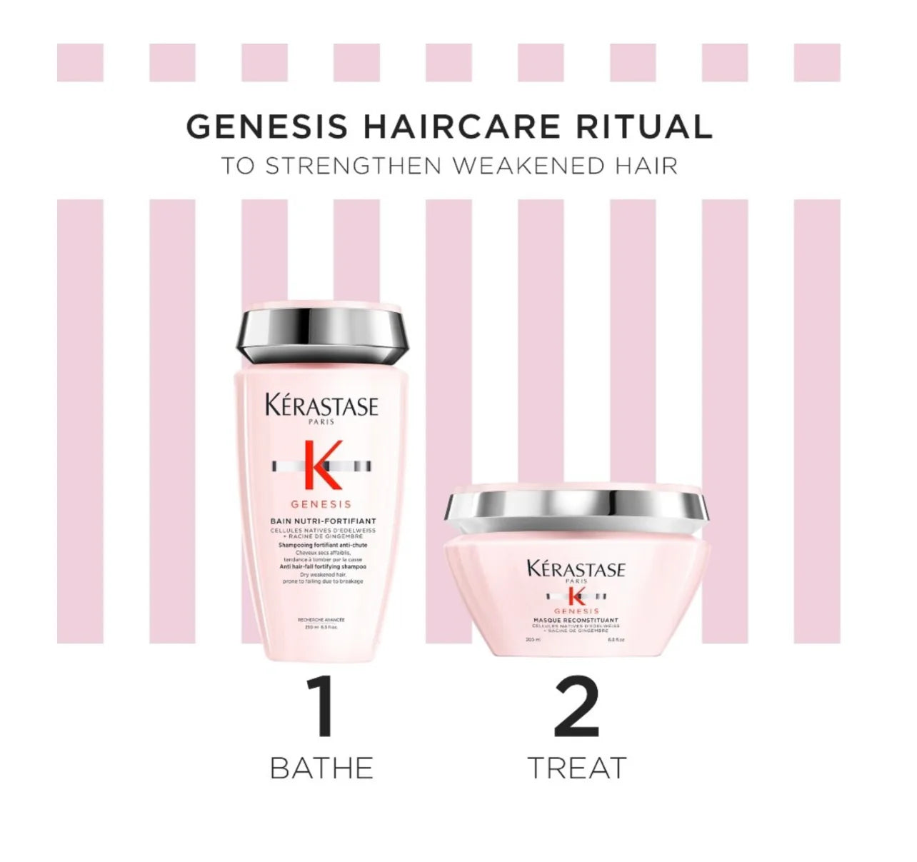 Kerastase Genesis Masque & Bain Gift Set