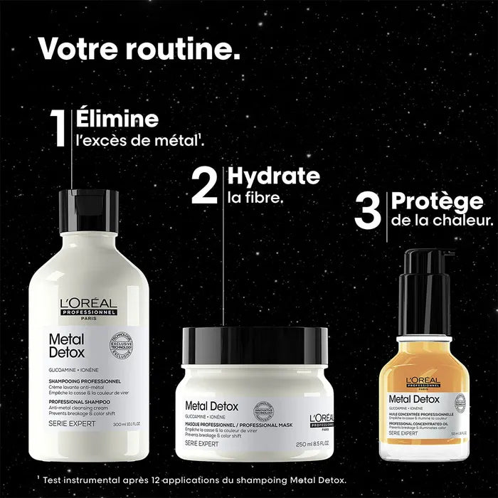 L'Oréal Professionnel Metal Detox Anti-Breakage Set