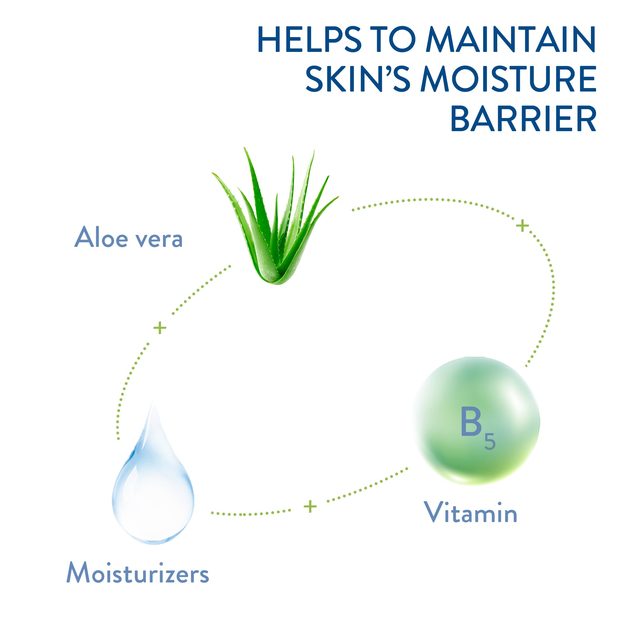 Cetaphil Gentle Foam Cleanser 236ML