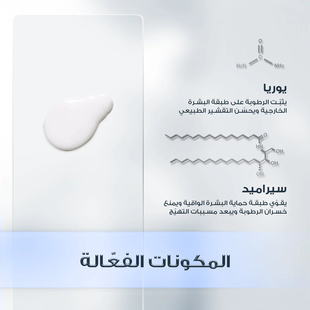 Eucerin Urea Repair 10% Urea Intensive Moisturizing Lotion 250 ML