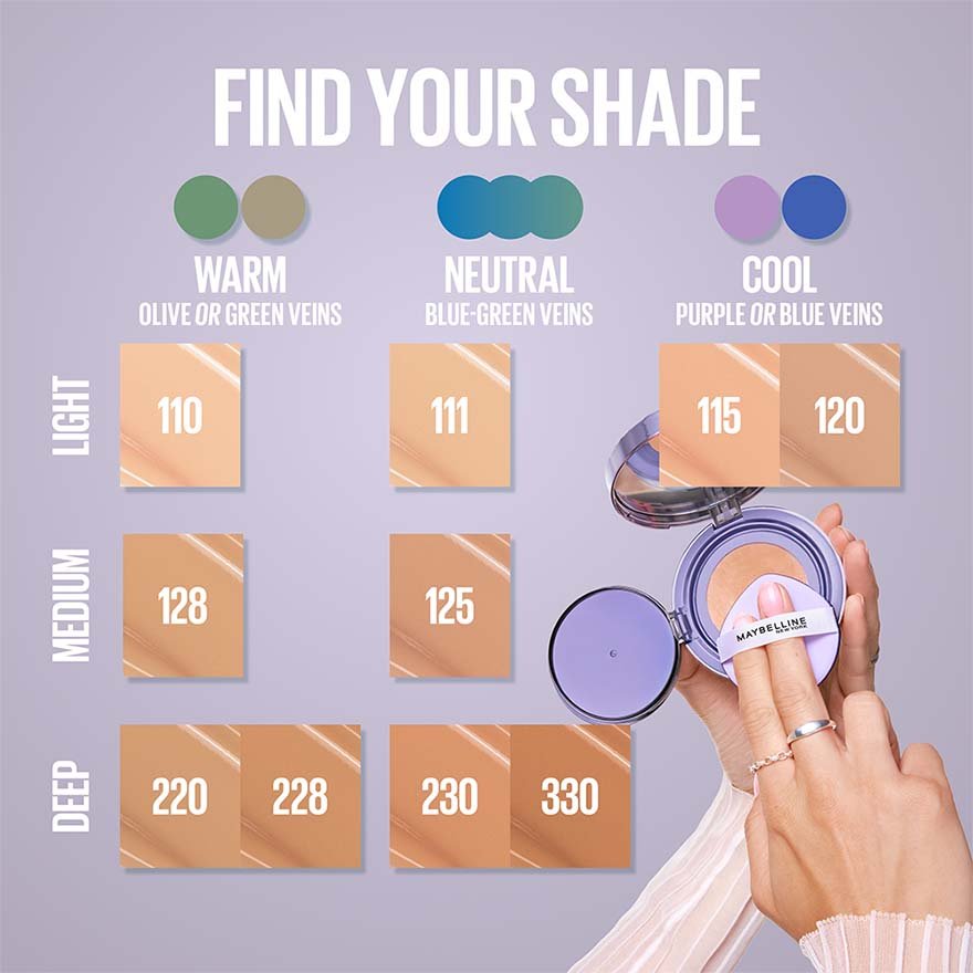 Maybelline Superstay Matte Max Cushion Foundation