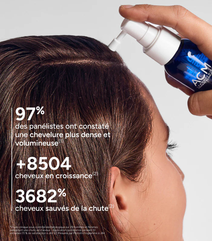 ACM Novophane Chronic Anti-Hair Loss Lotion 100ml