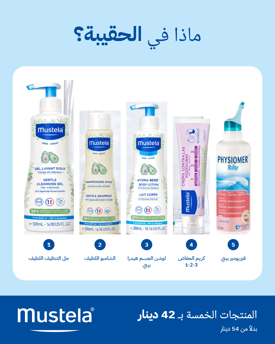 Mustela Winter Kit Package