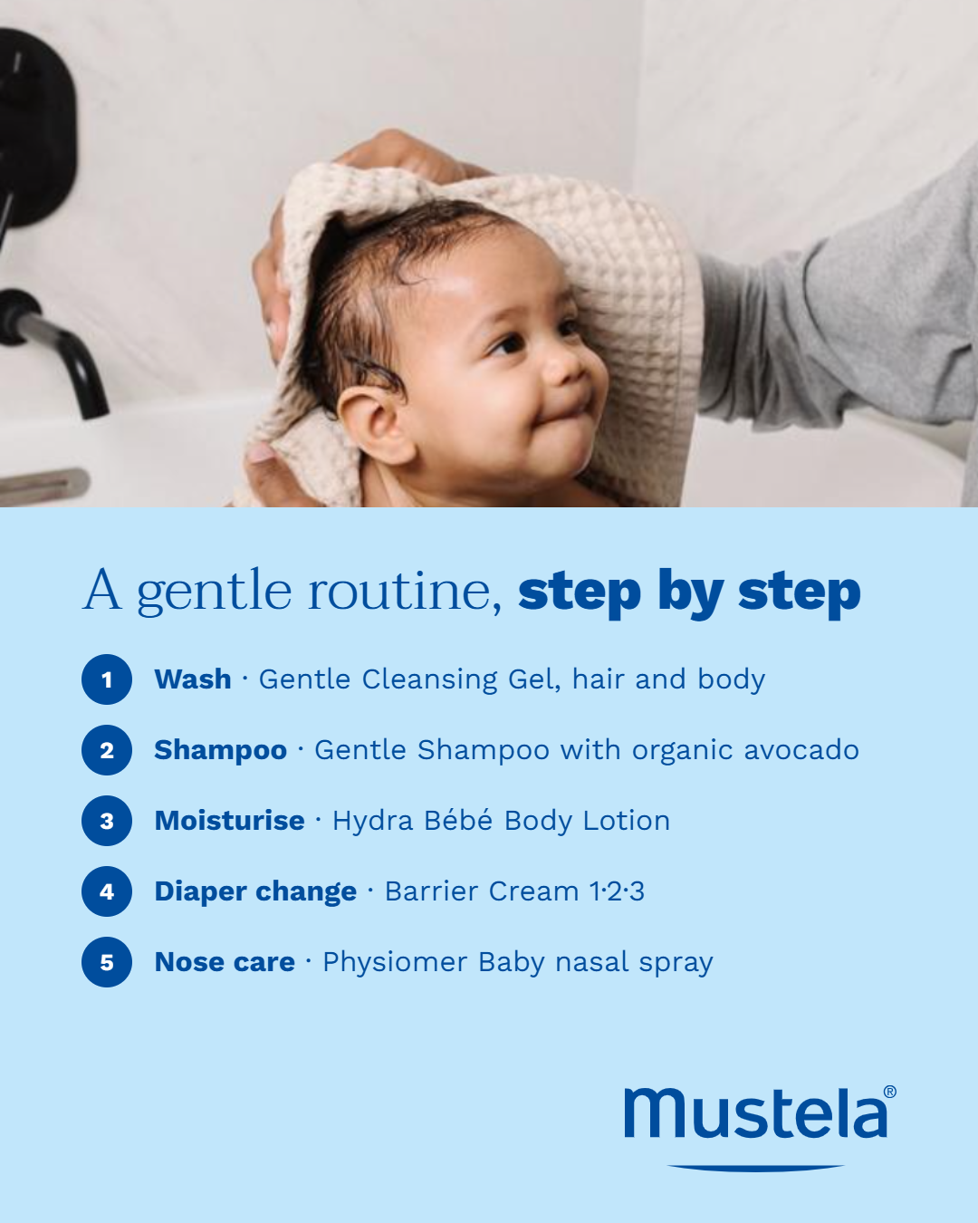 Mustela Winter Kit Package
