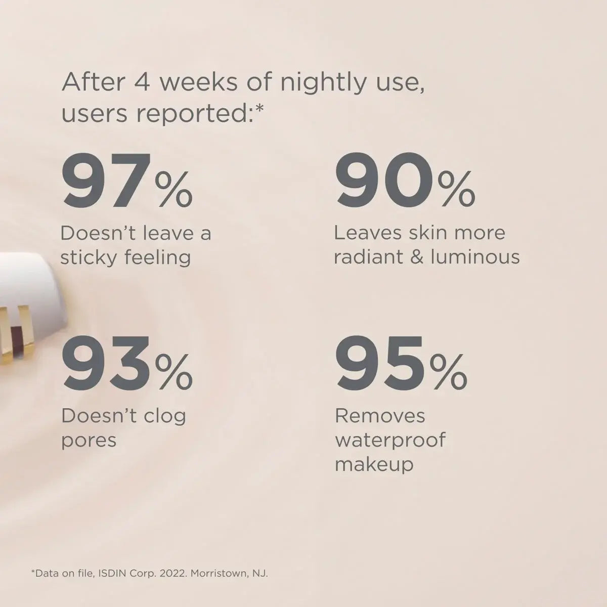 Isdin Isdinceutics Essential Cleansing Oil 200Ml