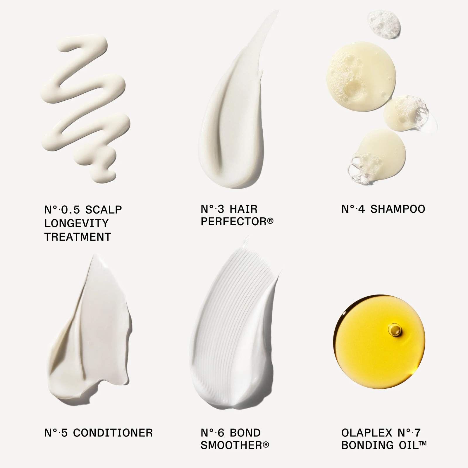 Olaplex The Full-On Shine Set