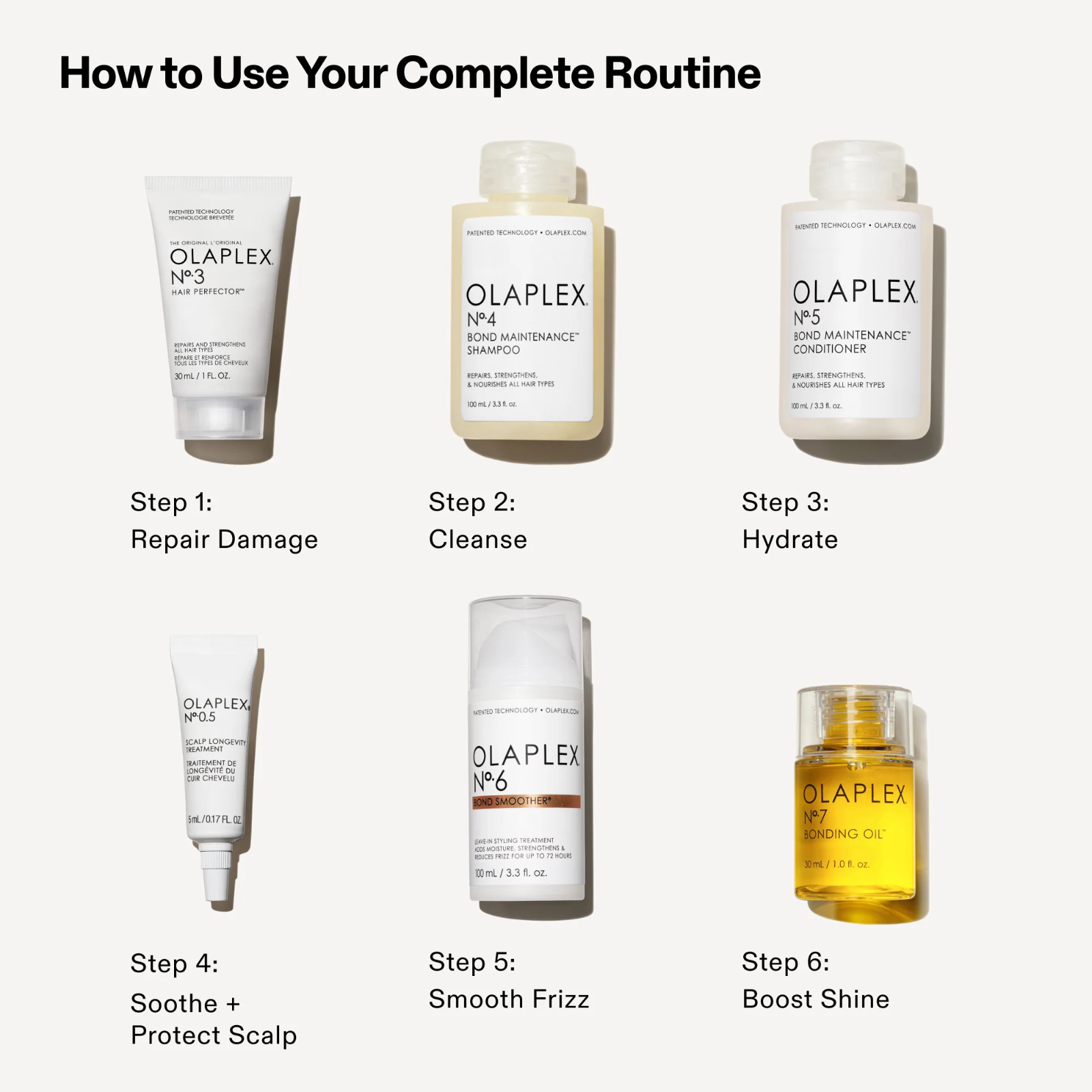Olaplex The Full-On Shine Set